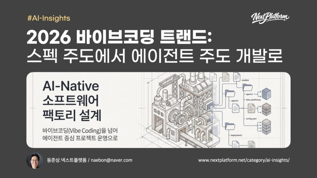 AI_Native_Software_Factory-Spec-driven vs. Agent-driven -postcover by NextPlatform