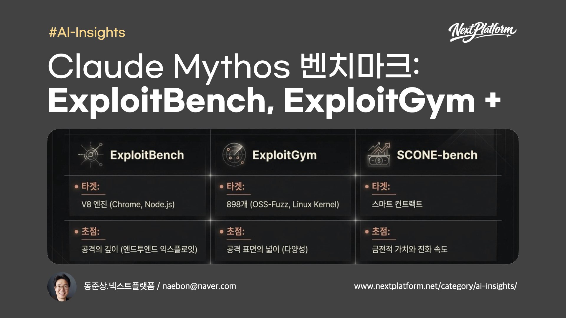 Claude Mythos Vulnerability Detection Performance Benchmark A Comparison of ExploitBench ExploitGym SCONE