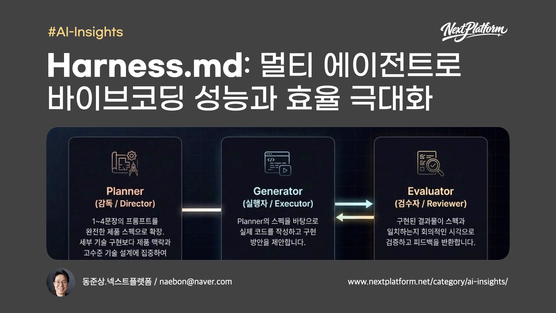 Harness Architecture -postcover by NextPlatform