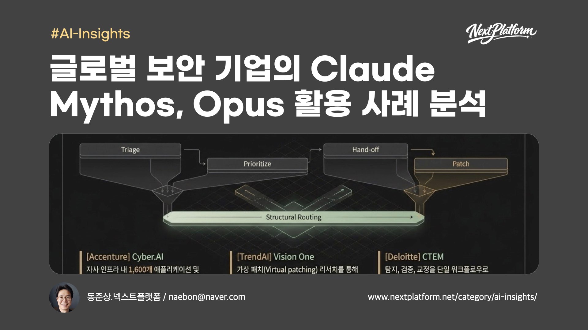 How a Global Security Leader Leverages Claude Mythos and Opus A Case Study