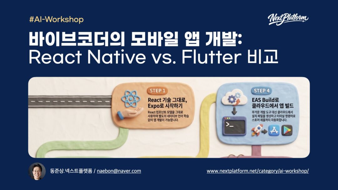 React-native-vs-Flutter-for-Mobile-app-build -postcover by NextPlatform