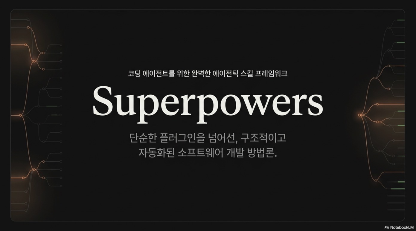 Superpowers AI Agentinc Development Guide Framework -postcover by NextPlatform