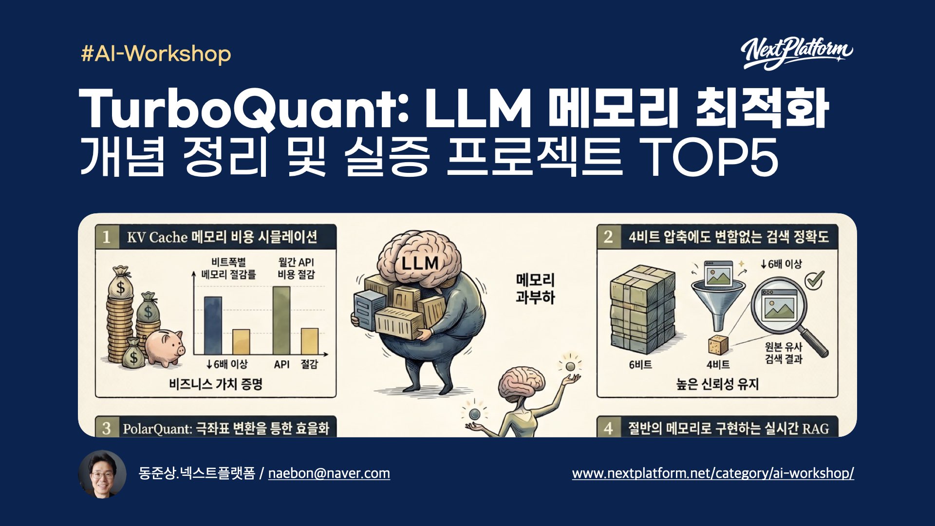 TurboQuant-LLM-Memory-Optimization-slidecover-by-NextPlatform
