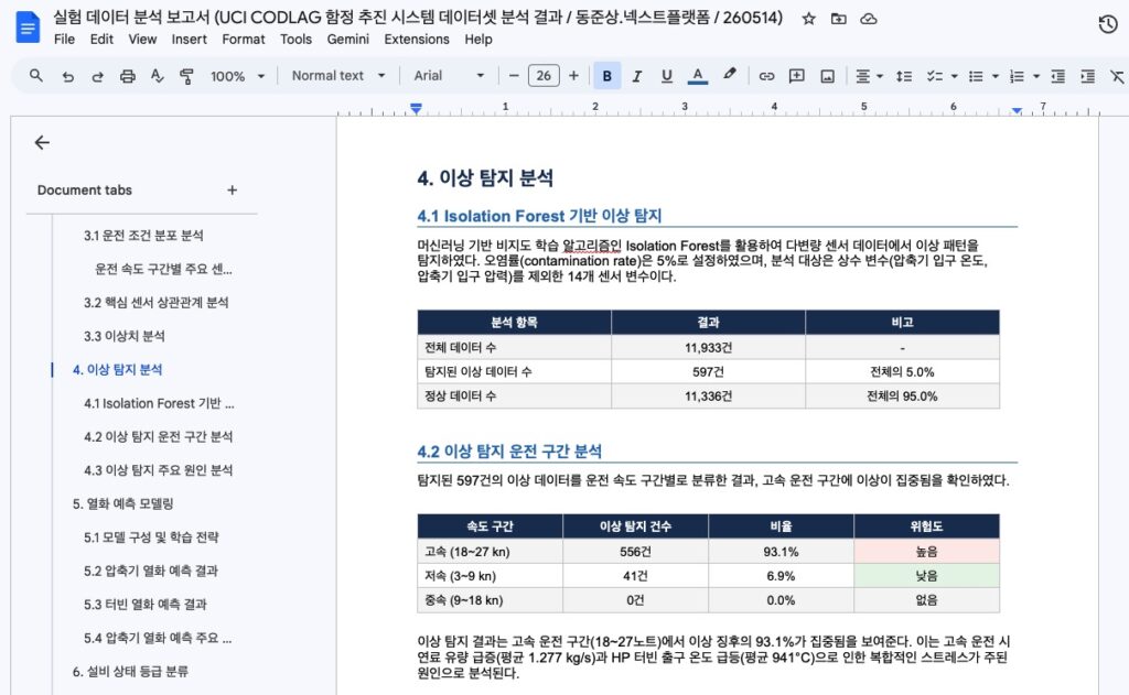 Codlag System AI 데이터 분석 및 보고서 작성 자동화 (7H) – nextplatform