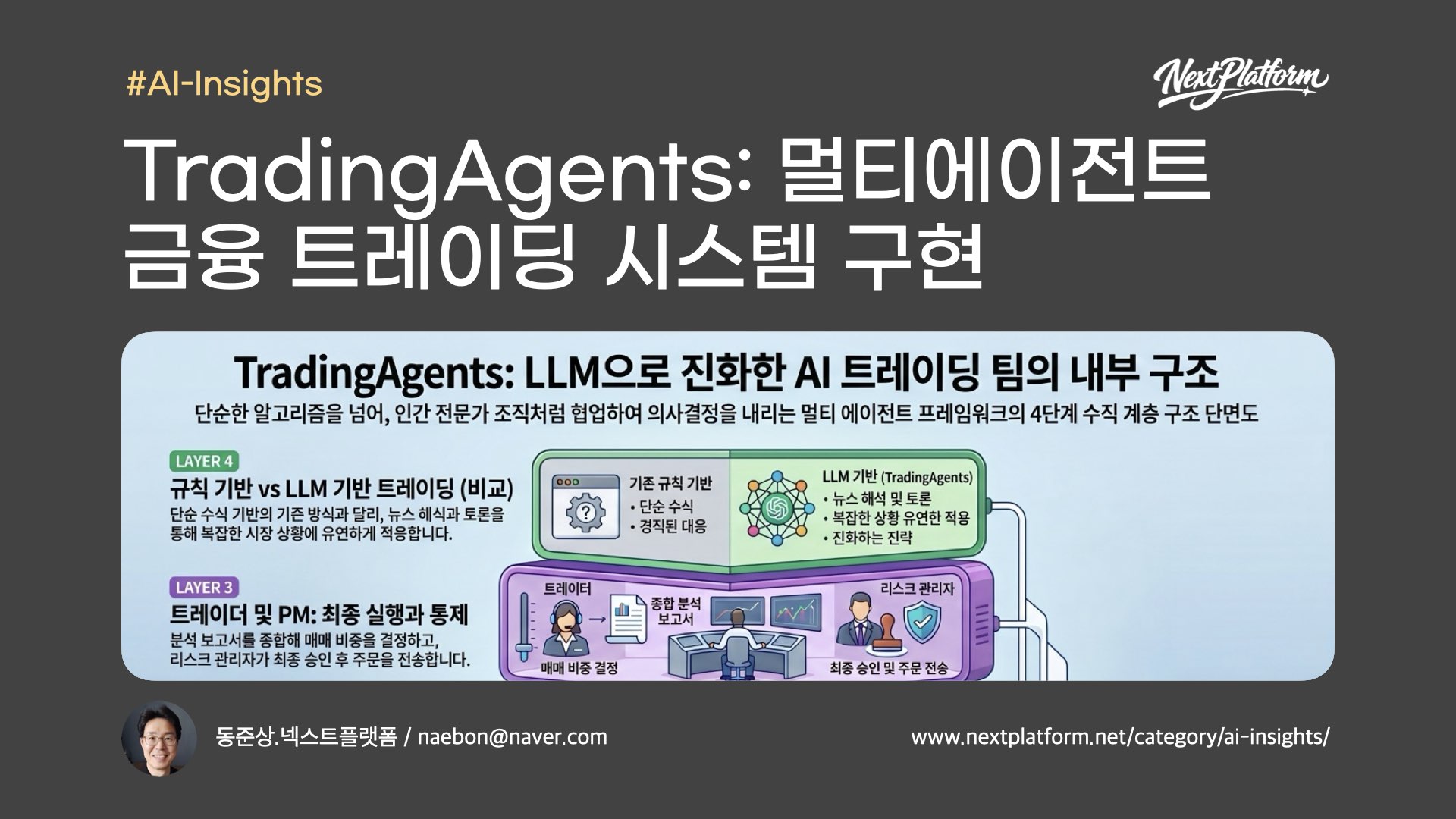 building-a-multi-agent-trading-system-inside-tradingagents -postcover by NextPlatform