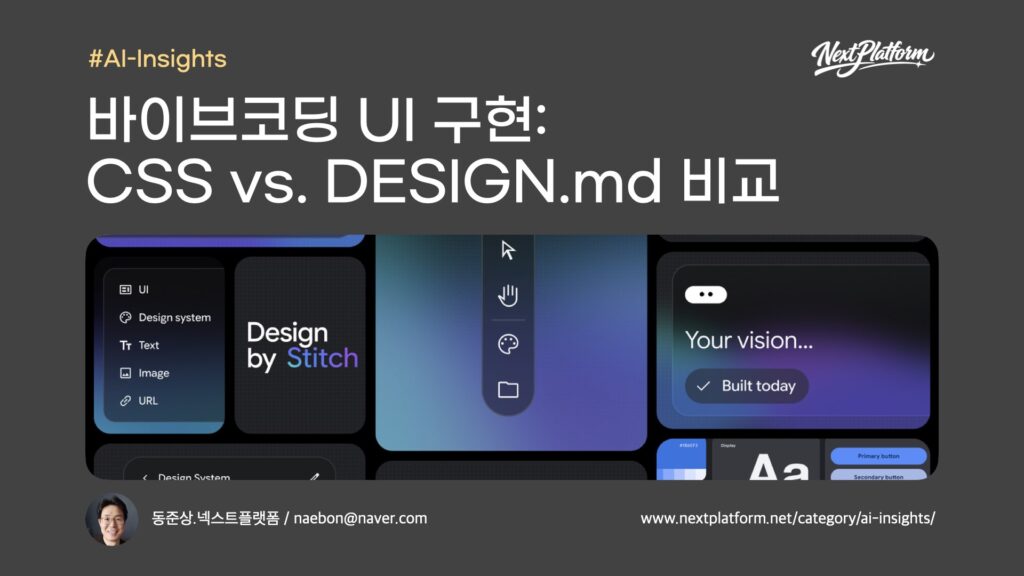 바이브코딩 UI 구현: CSS vs. DESIGN.md 비교 – nextplatform