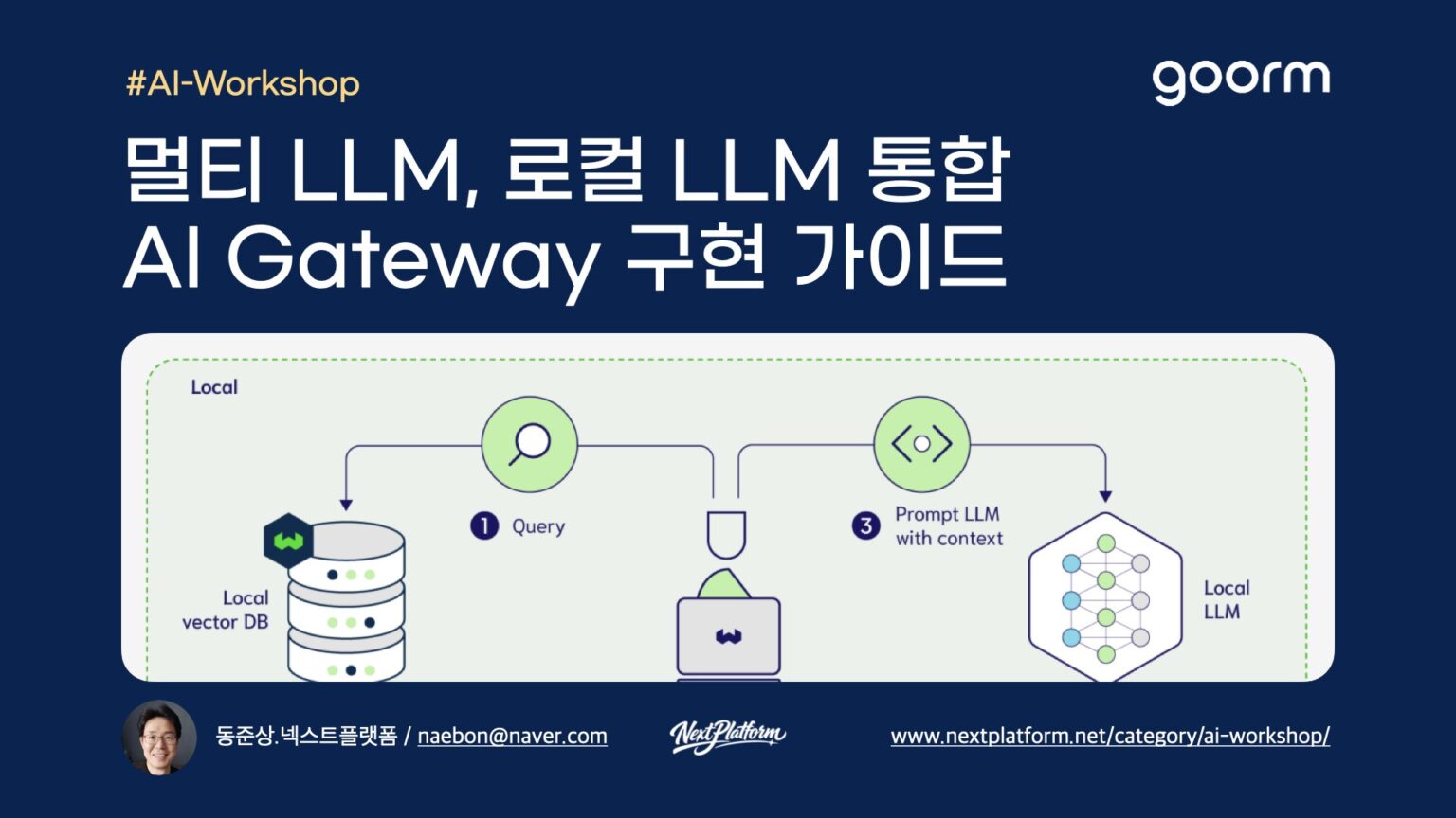 멀티 LLM 통합 AI Gateway 구현 – nextplatform